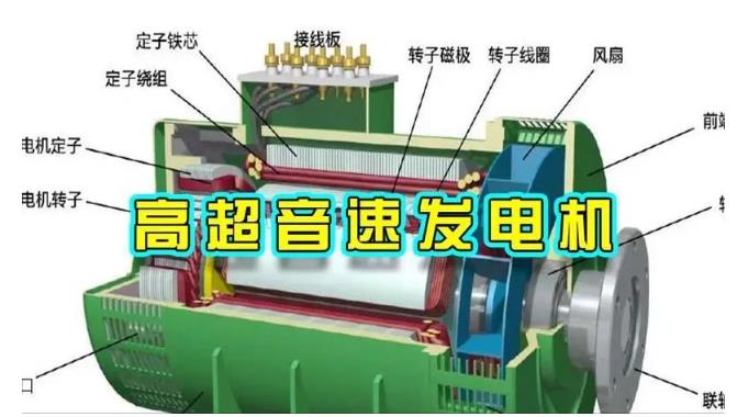 乌当颠覆你对发电方式的认知！中国革命性发电机公开揭秘 